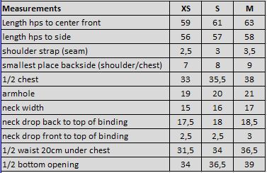 tabulka velikosti triko damske point7